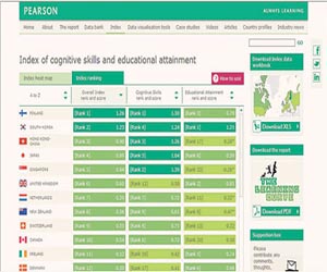   مصر اليوم - بيرسون يخرج الدول العربية من قائمة أفضل 40 دولة تعليمية