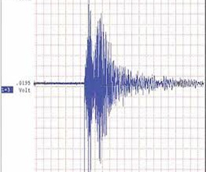   مصر اليوم - زلزال بقوة 7.8 يضرب شرق جنوب إيران