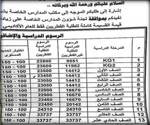   مصر اليوم - قطر: مدرسة خاصة ترفع الرسوم الدراسية على أبناء المواطنين