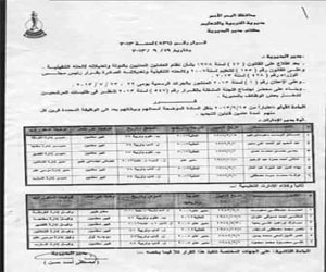   مصر اليوم - مصر اليوم تنشر قرار تعيين مديري ووكلاء الإدارات التعليمية في البحر الأحمر