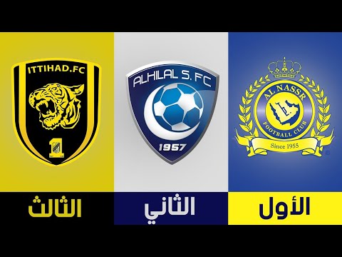 الهلال يكتسح الفرق المشاركة في الدوري السعودي